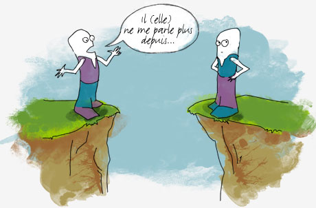 Couple conjugal Communication difficile