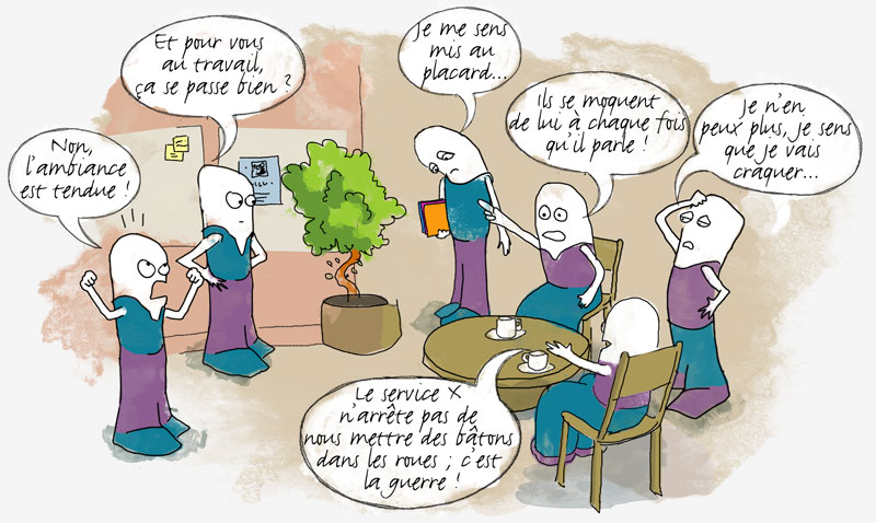 climat de travail dégradé au sein d’un même collectif de travail