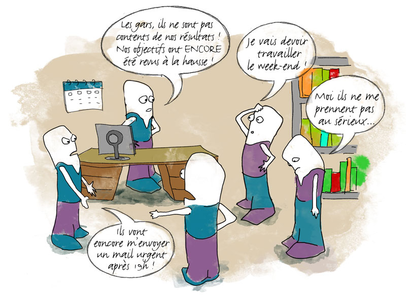emprise organisationnelle, pratiques dysfonctionnantes